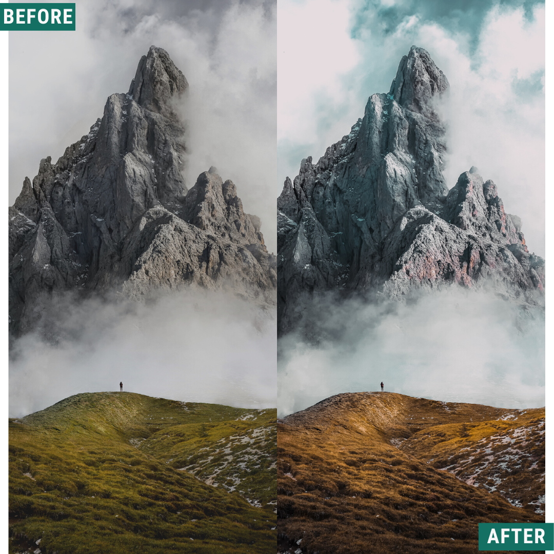 Teal Land Lightroom Presets Pack