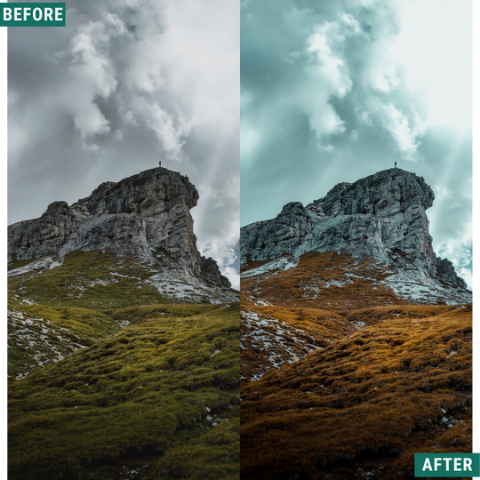 Teal Land Lightroom Presets Pack