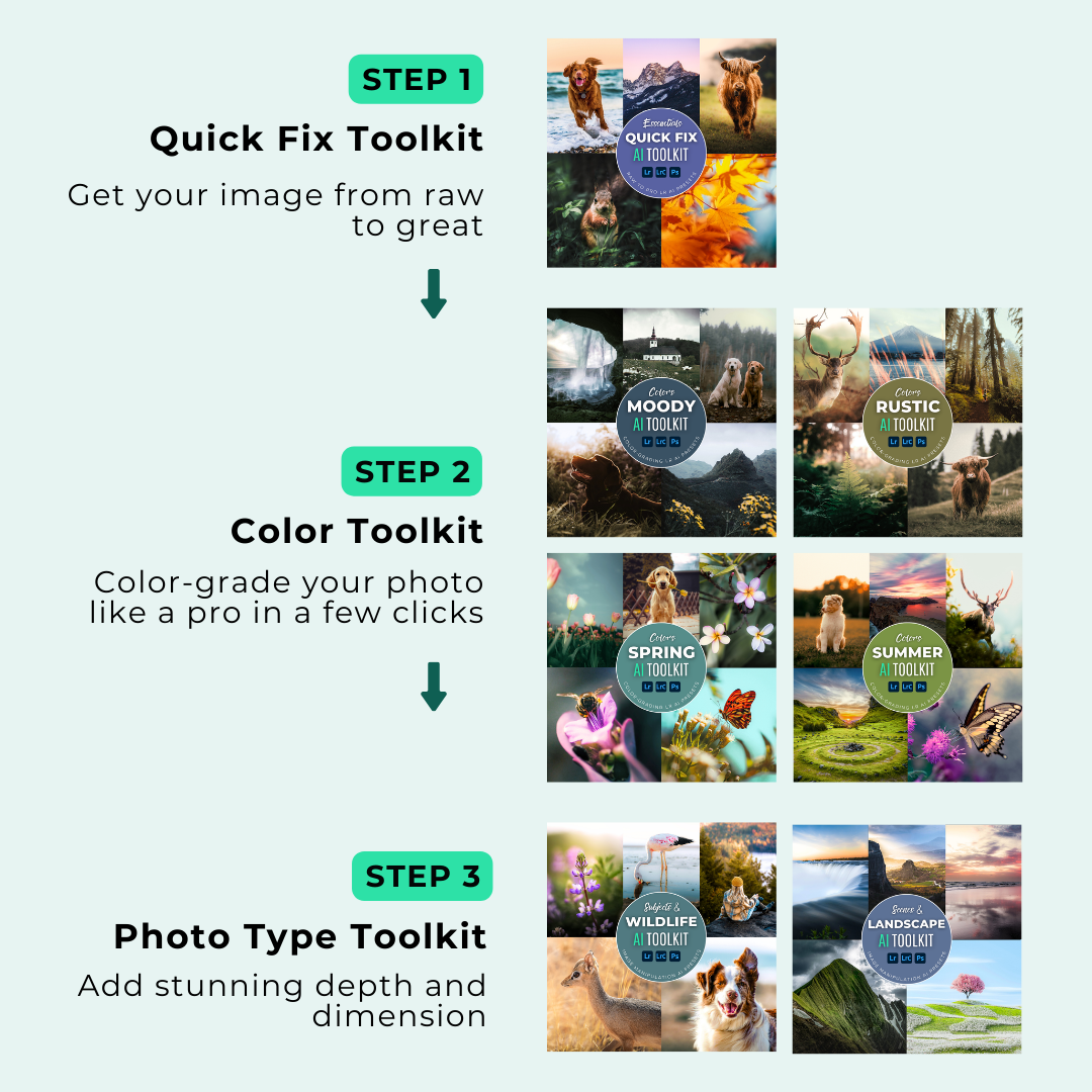 The Complete AI Workflow Lightroom Presets Bundle