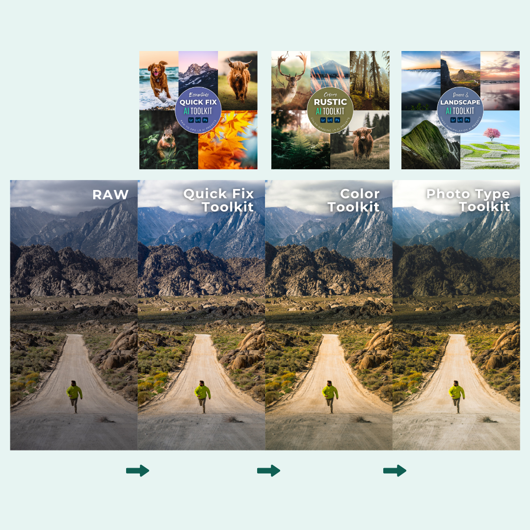 The Complete AI Workflow Lightroom Presets Bundle