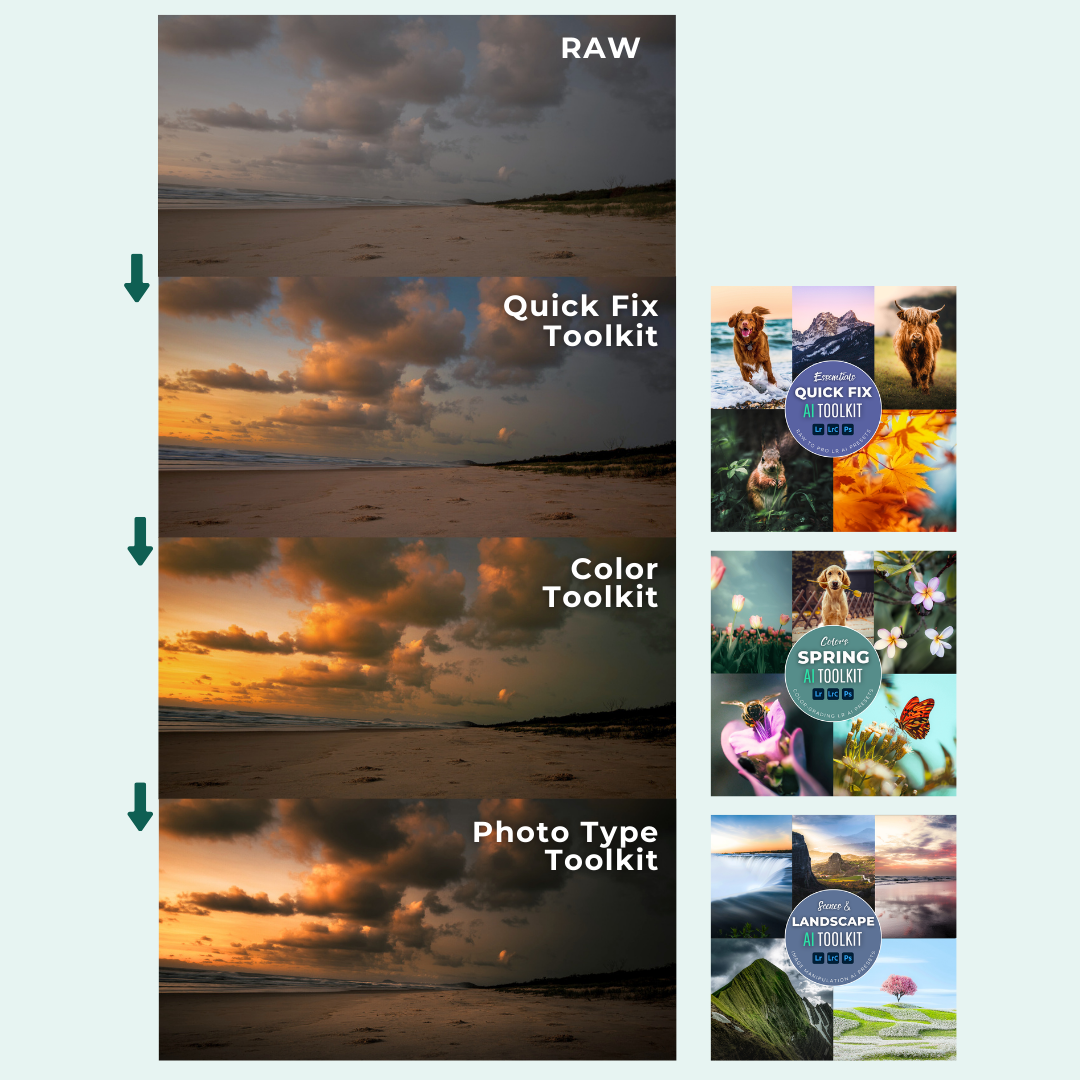 The Complete AI Workflow Lightroom Presets Bundle