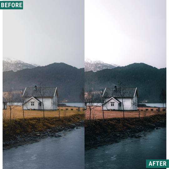 Rustic Blues Lightroom Presets Pack