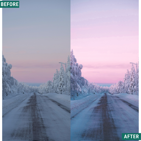 Winterdämmerung Lightroom Presets Pack