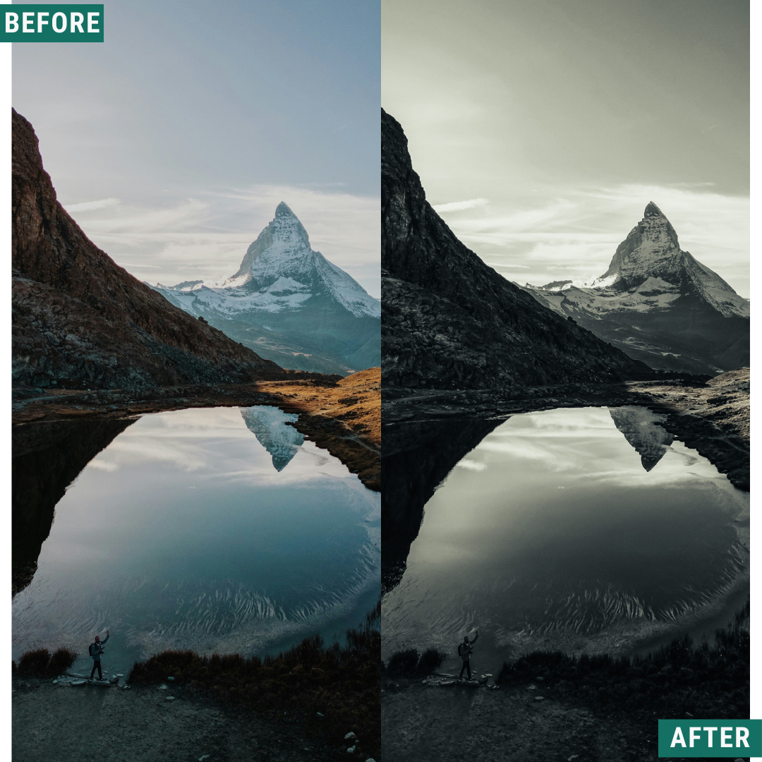 Mono Land LIMITED Lightroom Presets Pack