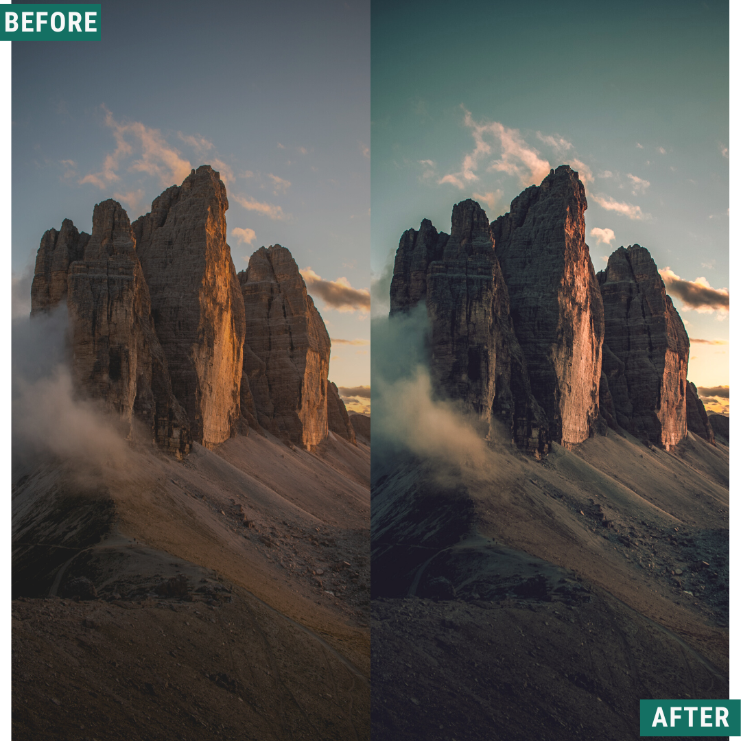 Cyan Dawn Lightroom Presets Pack