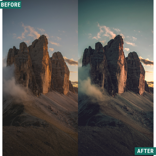 Cyan Dawn Lightroom Presets Pack