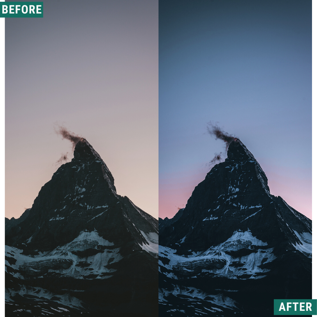 Blue Dusk Capture One & LUT Presets Pack