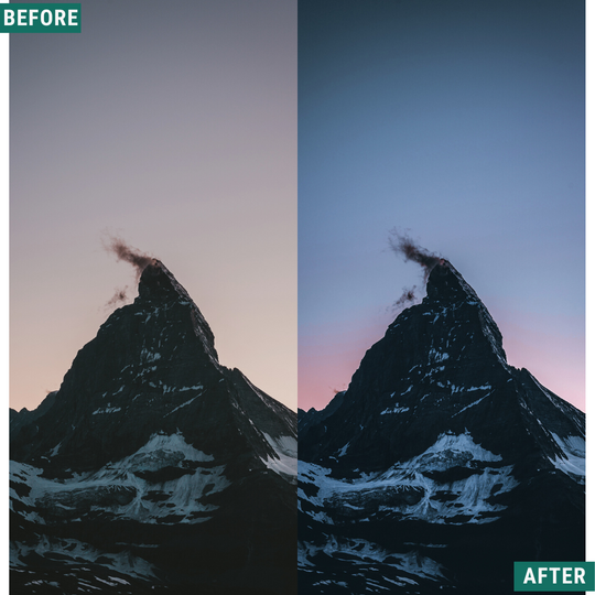 Blue Dusk LIMITED Lightroom Presets Pack