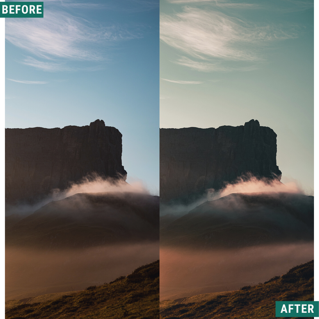 Cyan Dawn Lightroom Presets Pack