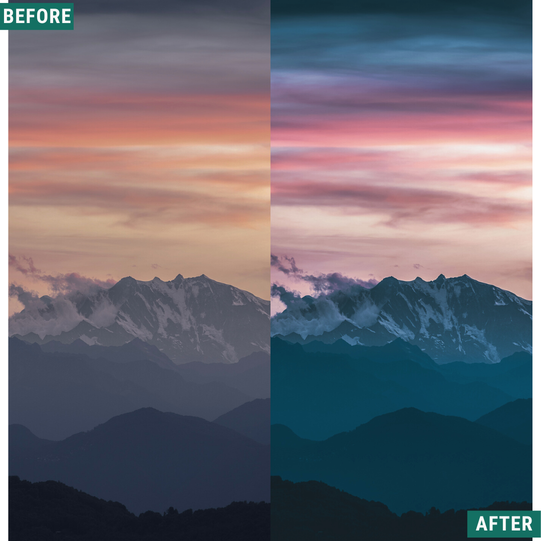 Blue Dusk Capture One & LUT Presets Pack