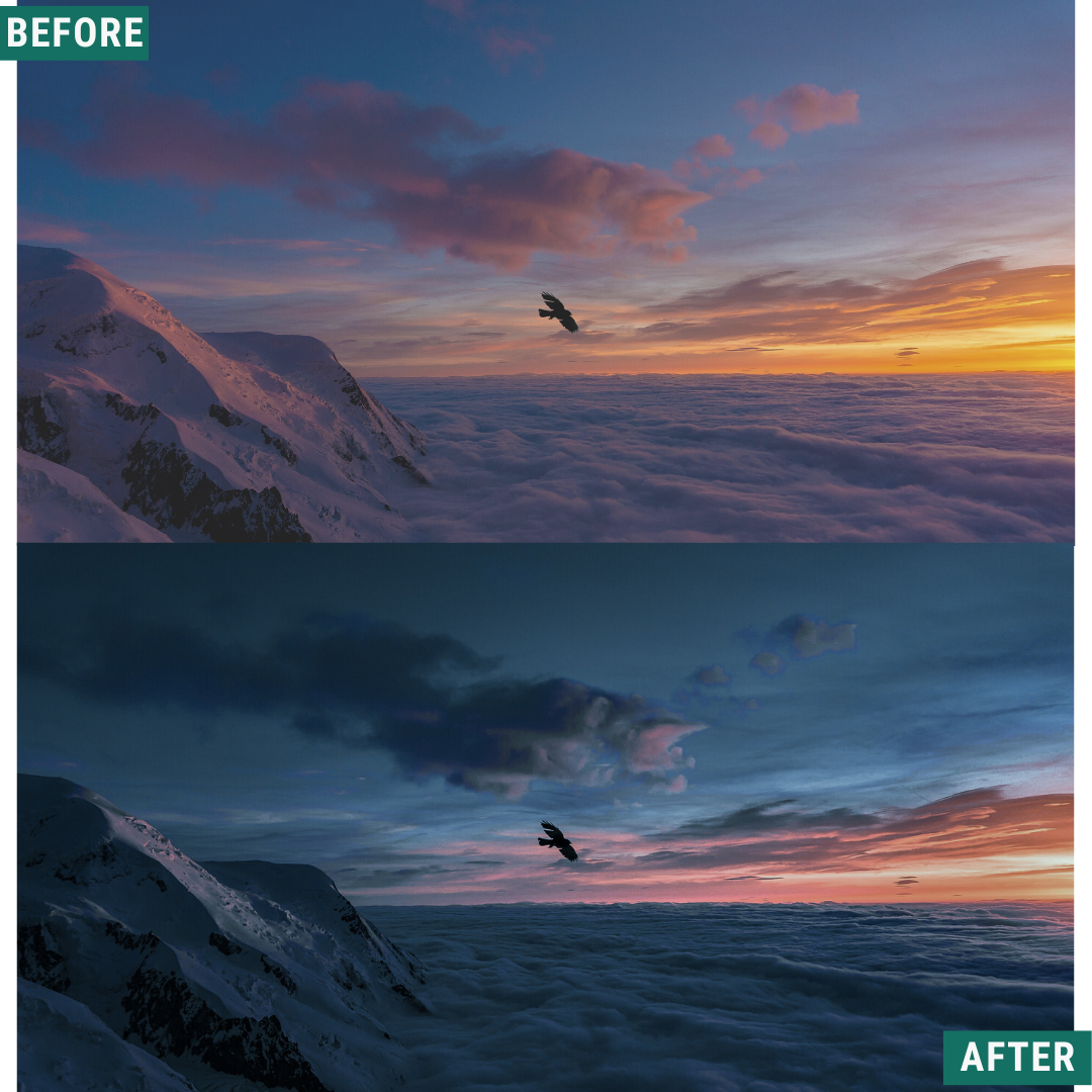 Blue Dusk Capture One & LUT Presets Pack