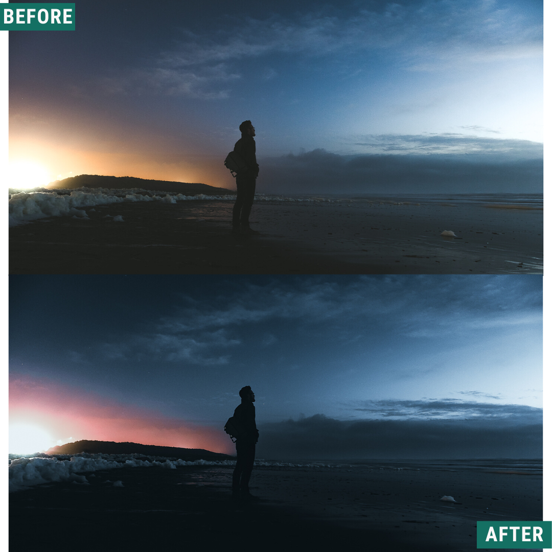 Blue Dusk Capture One & LUT Presets Pack