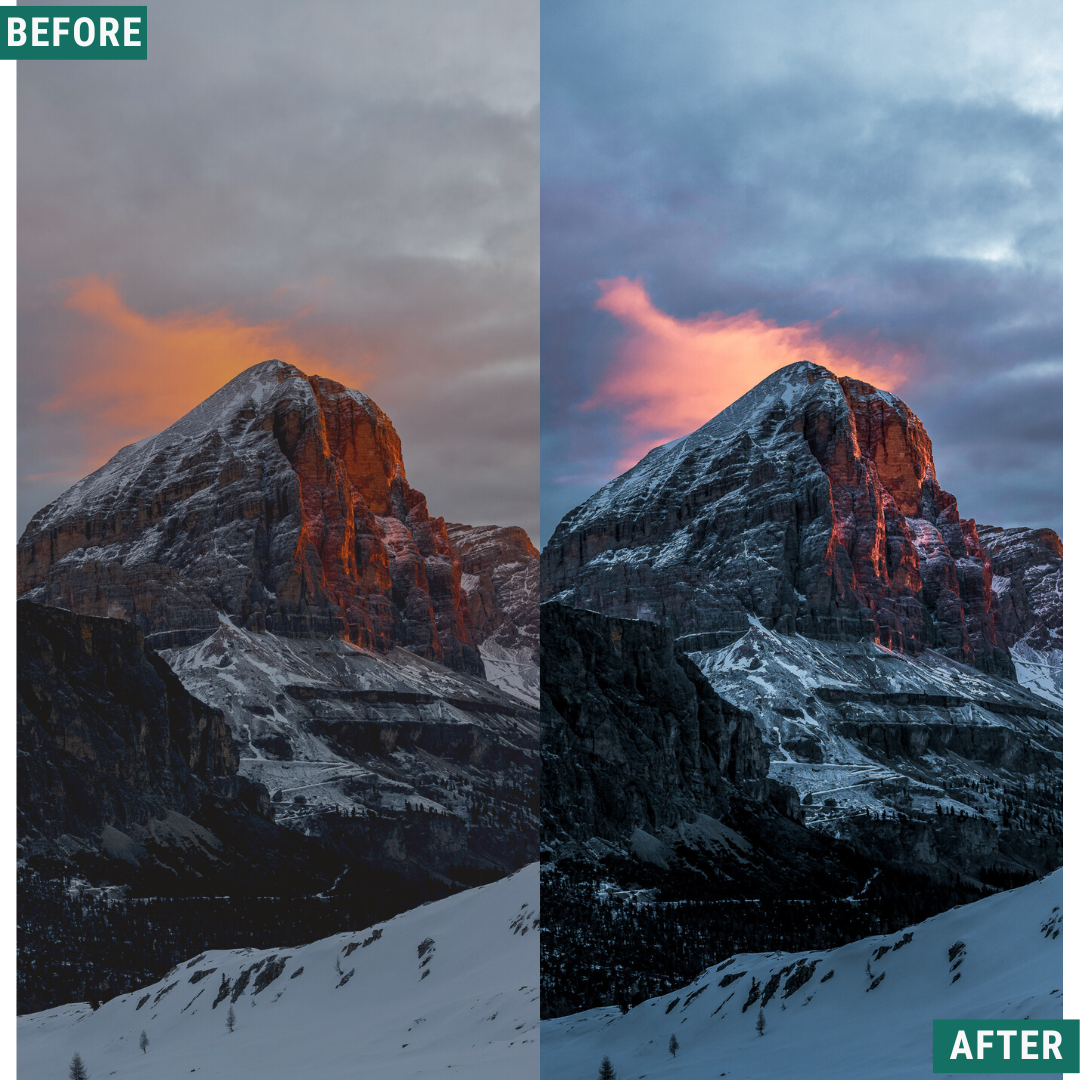 Blue Dusk Capture One & LUT Presets Pack