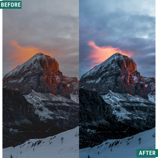 Blue Dusk LIMITED Lightroom Presets Pack