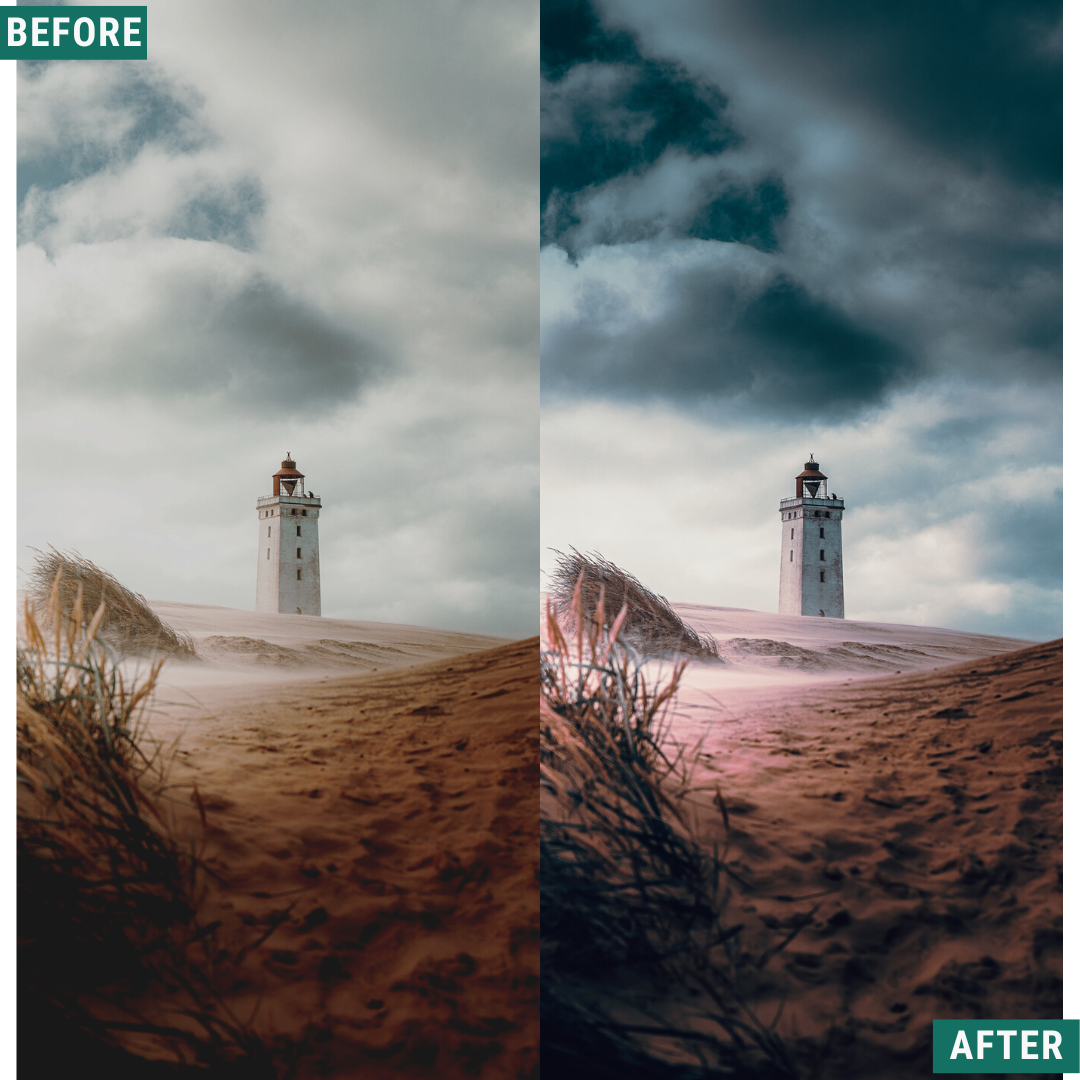 Rustic Dark Capture One & LUT Presets Pack