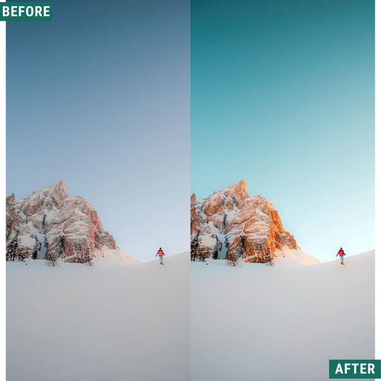 Teal Winter Lightroom Presets Pack