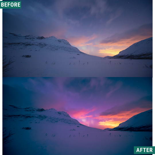 Blue Winter LIMITED Capture One & LUT Presets Pack