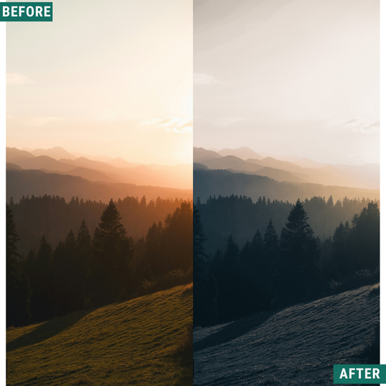 Cream Teal LIMITED Lightroom Presets Pack