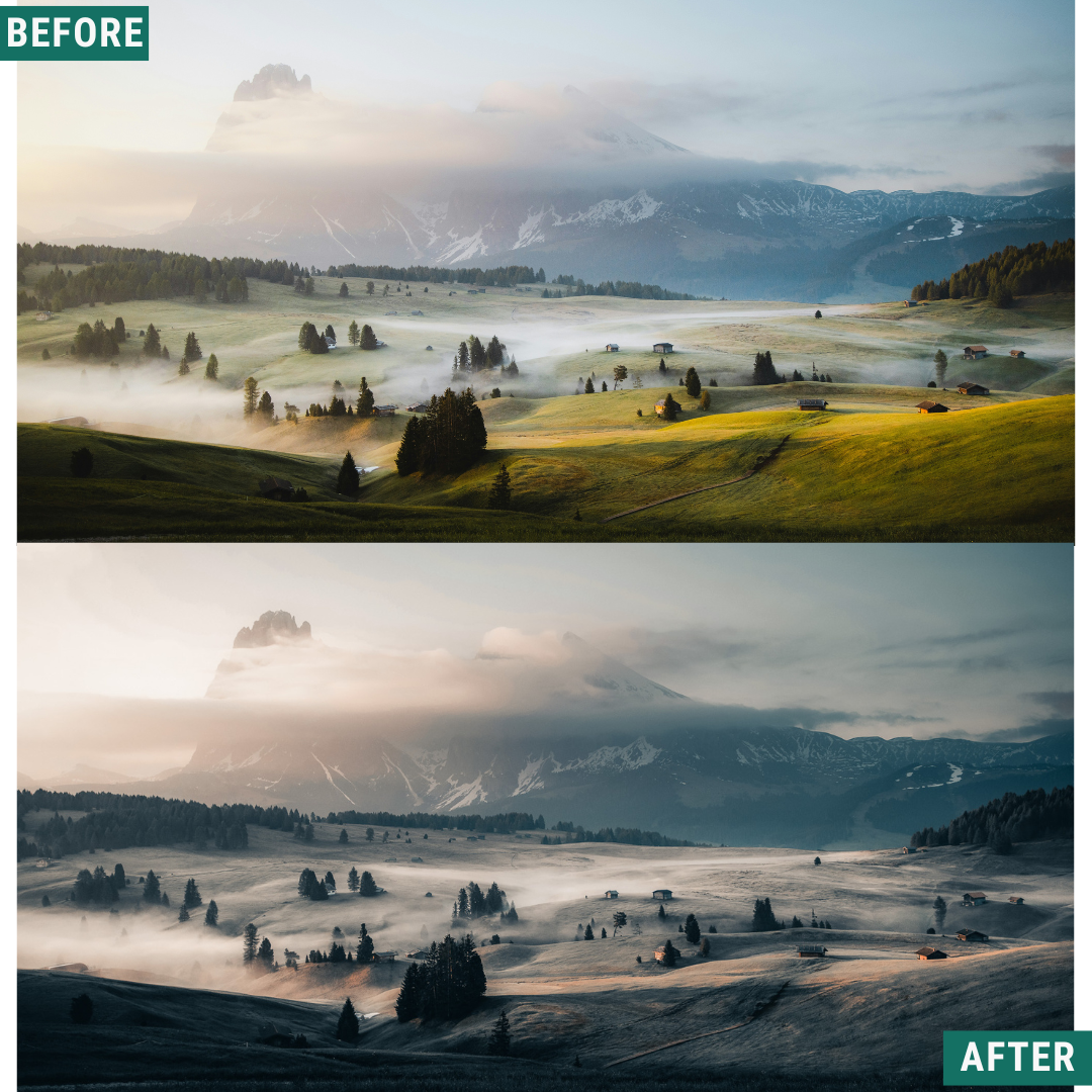 Cream Teal Capture One & LUT Presets Pack