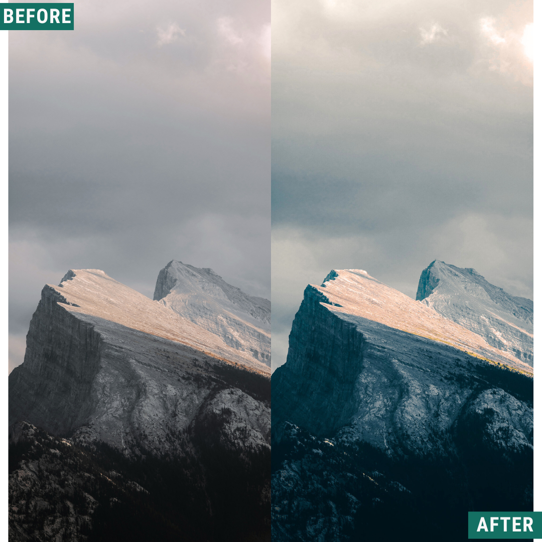 Cream Teal Capture One & LUT Presets Pack