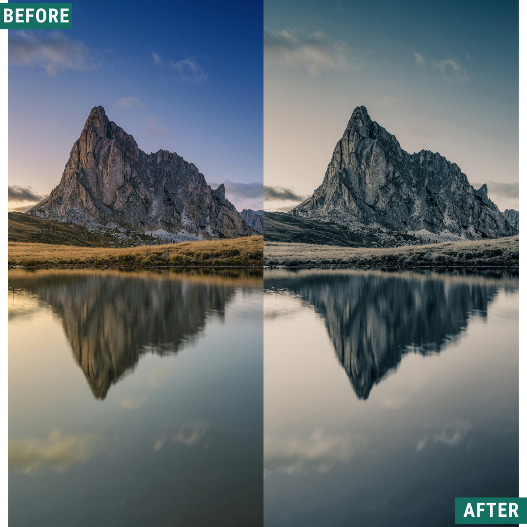 Cream Teal Capture One & LUT Presets Pack