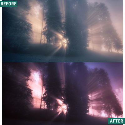 Spooky Cinema LIMITED Lightroom Presets Pack