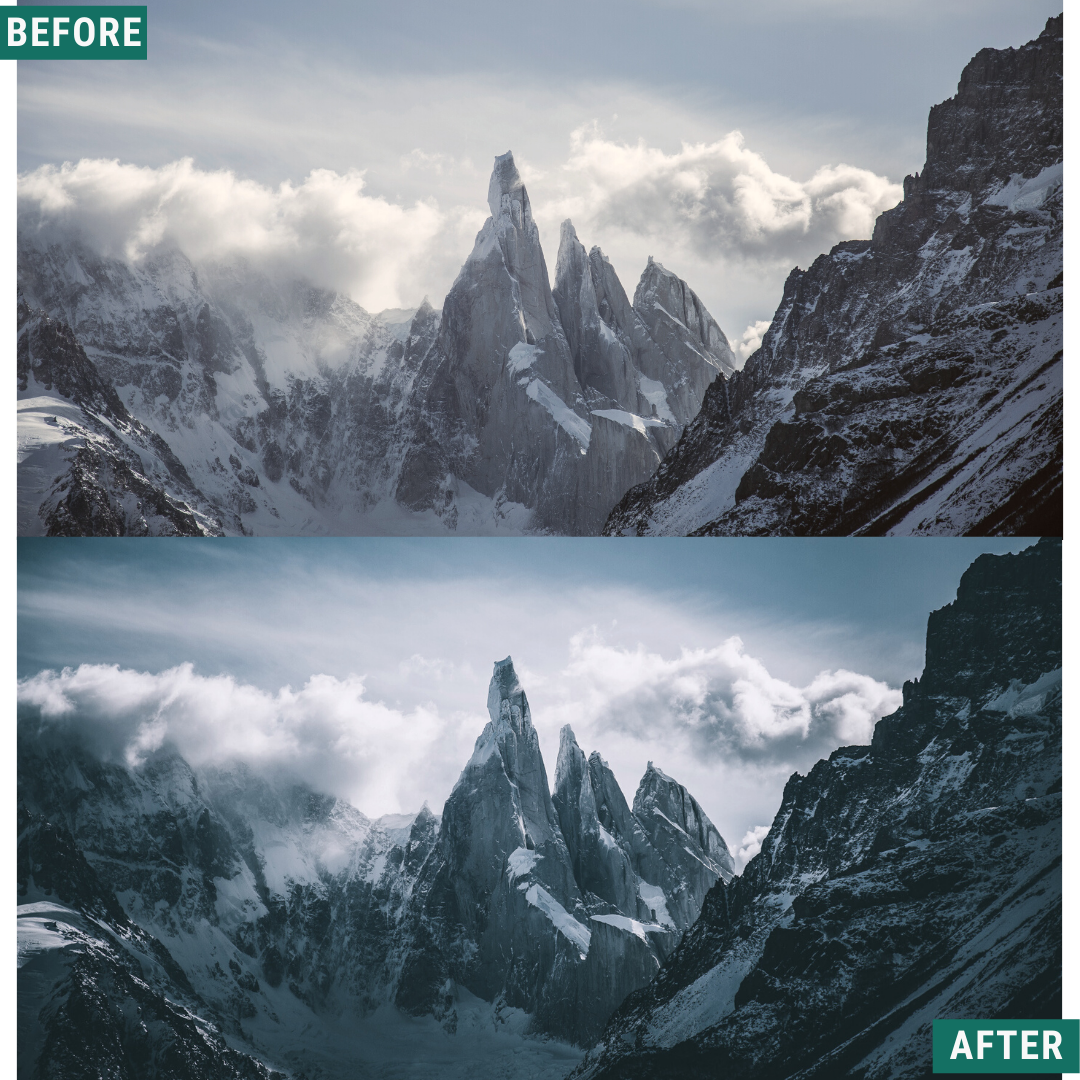 Glacial Blues Capture One & LUT Presets Pack