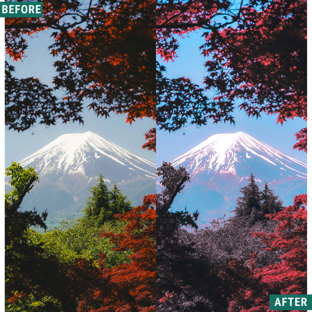 Cherry Blues LIMITED Lightroom Presets Pack