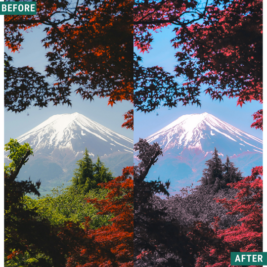 Cherry Blues LIMITED Lightroom Presets Pack