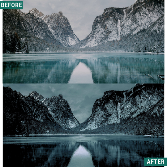 Wild Green Lightroom-Voreinstellungen-Paket