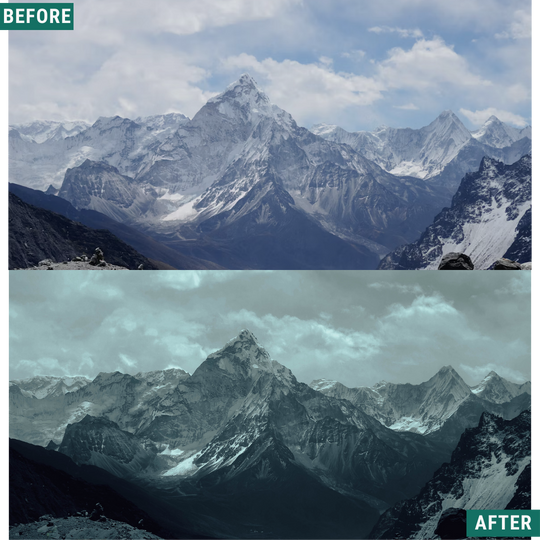 Wild Green Lightroom-Voreinstellungen-Paket