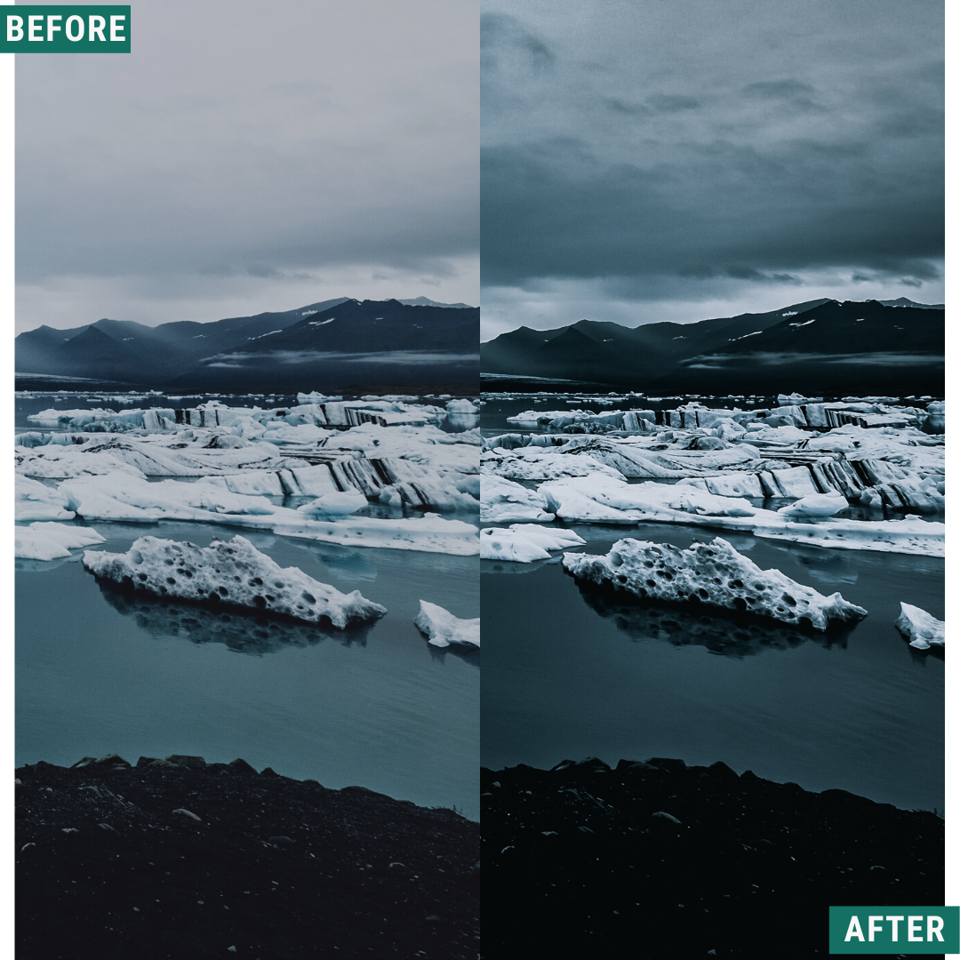 Cold Tones LIMITED Capture One & LUT Presets Pack