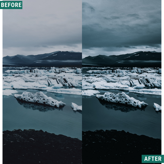 Cold Tones LIMITED Capture One & LUT Presets Pack