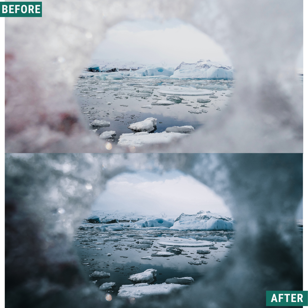 Cold Tones LIMITED Capture One & LUT Presets Pack