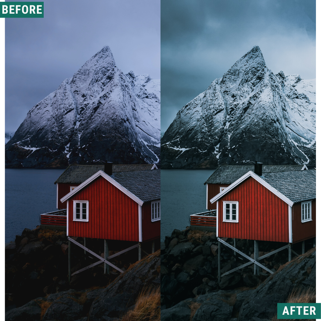 Cold Tones LIMITED Capture One & LUT Presets Pack