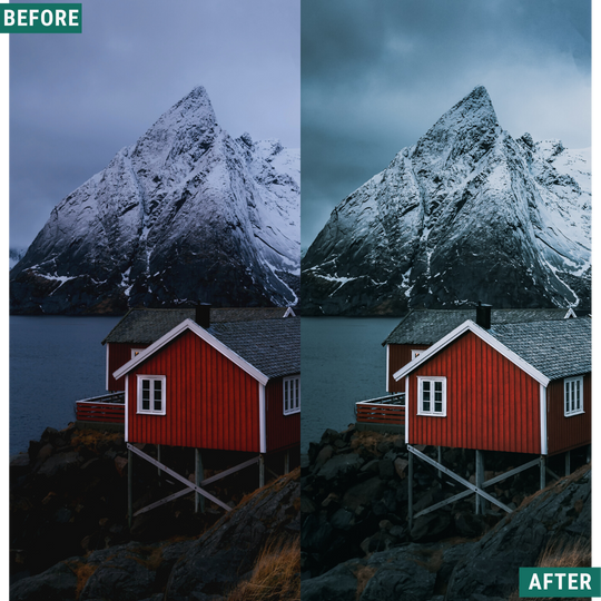 Cold Tones LIMITED Capture One & LUT Presets Pack