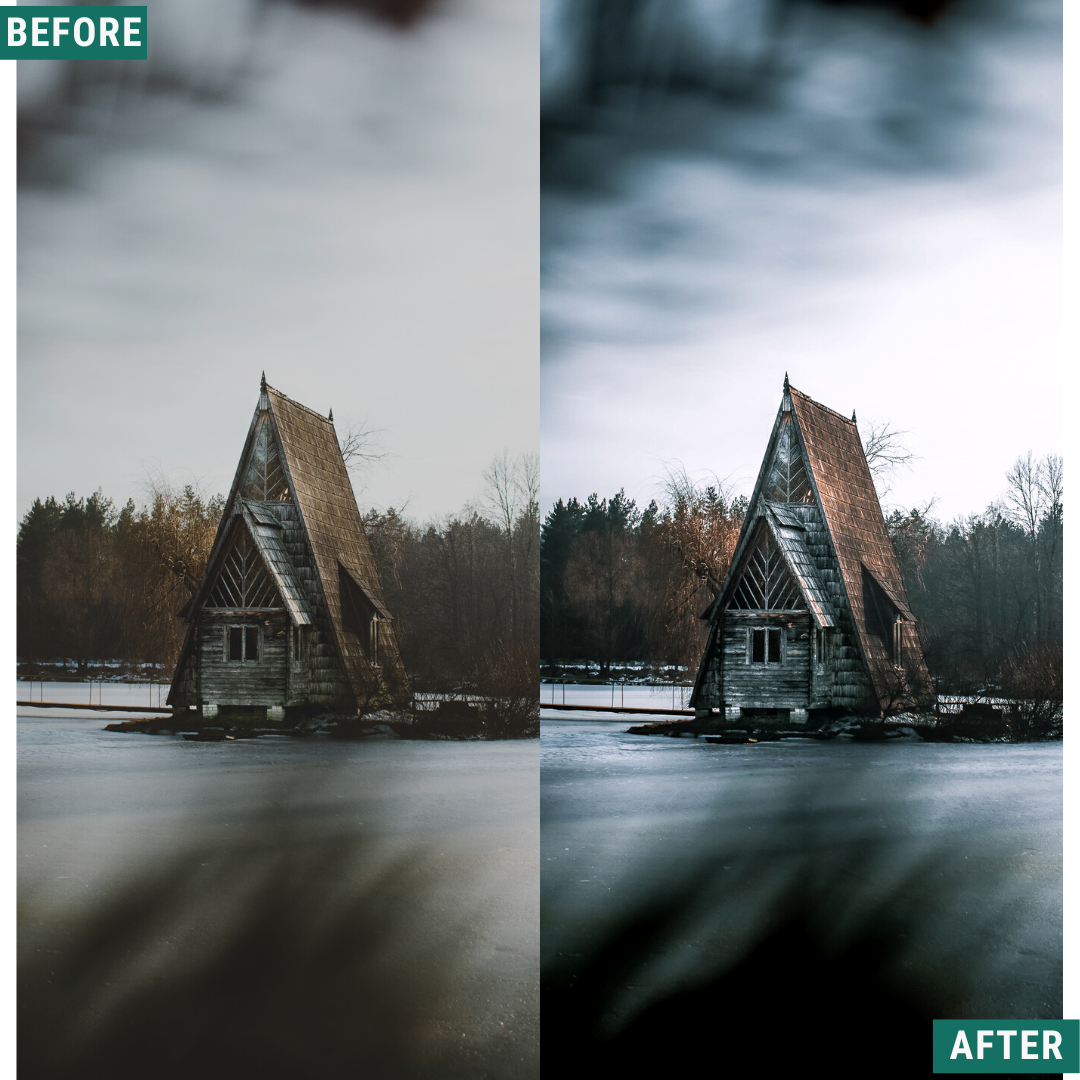 Cold Tones LIMITED Capture One & LUT Presets Pack