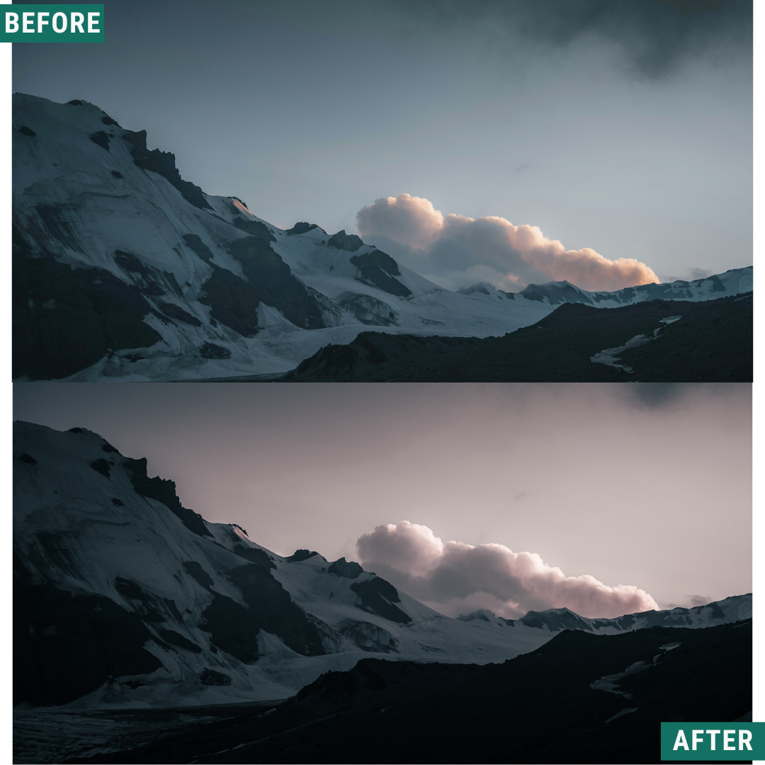 Dark Winter LIMITIERTES Lightroom-Presets-Paket