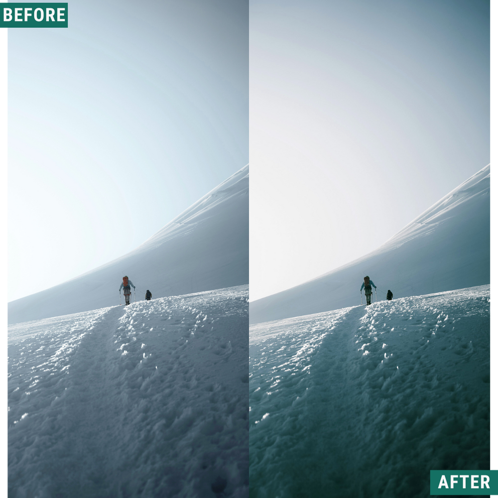 Muted Cold LIMITED Lightroom Presets Pack