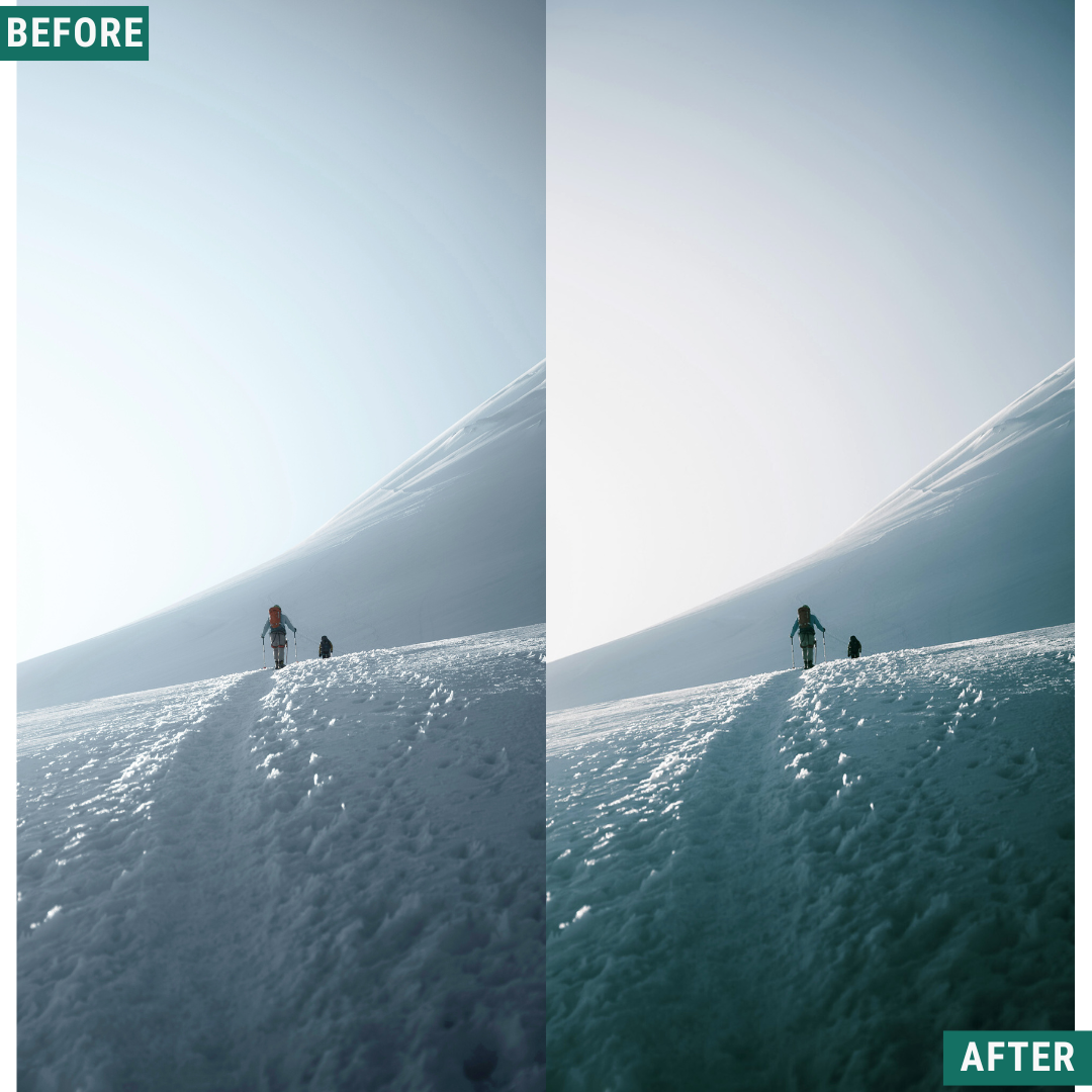 Muted Cold LIMITED Lightroom Presets Pack