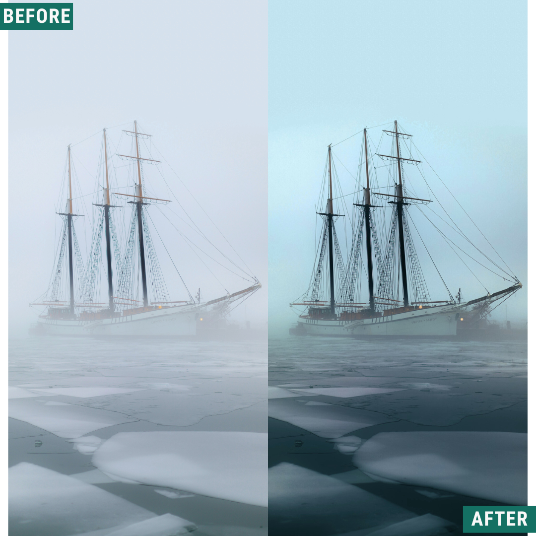 Muted Cold LIMITED Lightroom Presets Pack