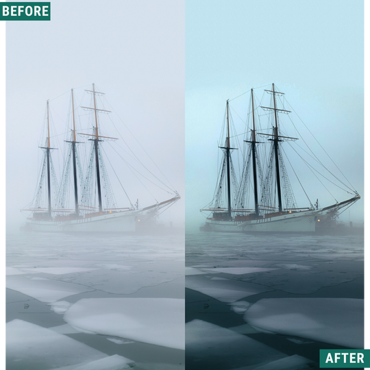 Muted Cold LIMITED Lightroom Presets Pack