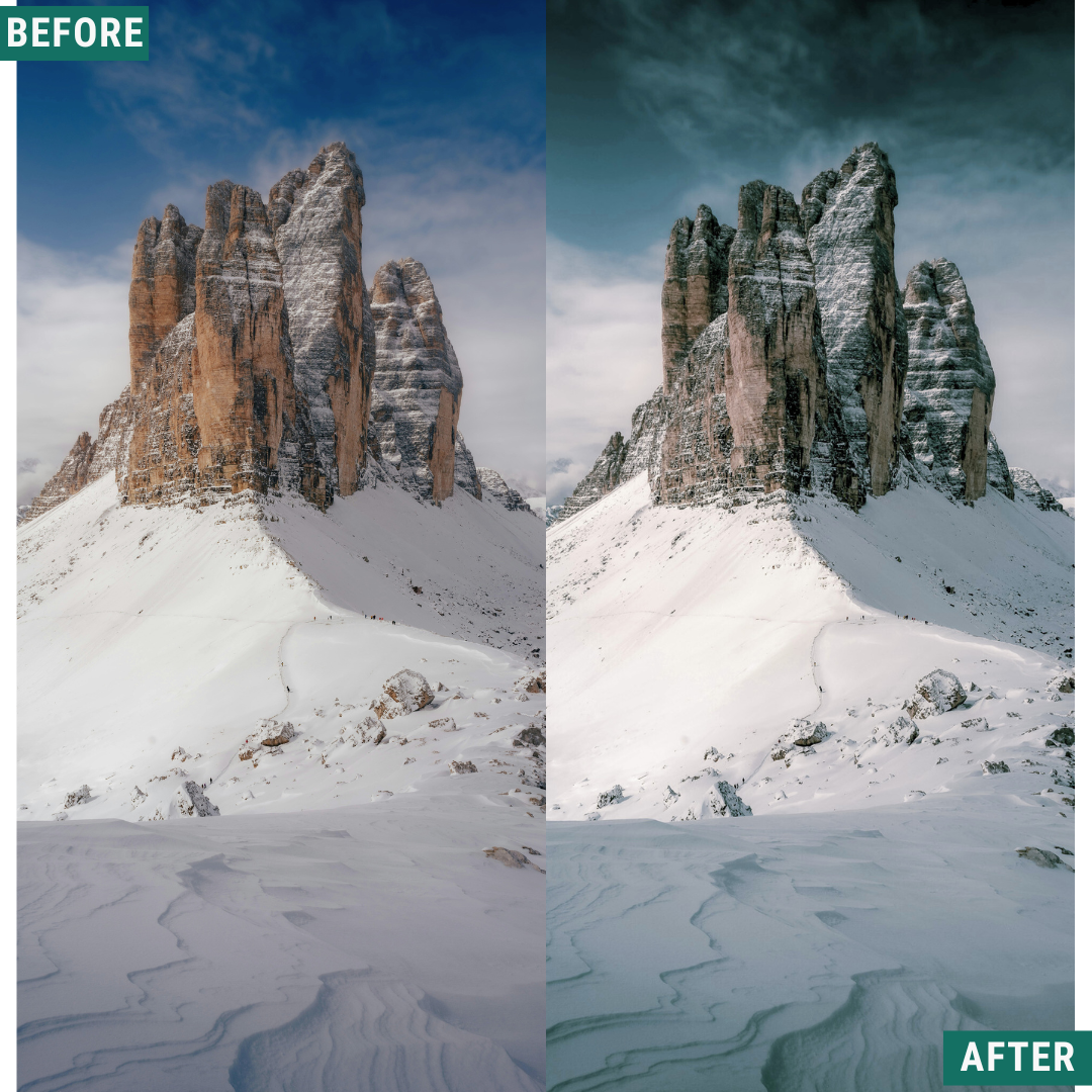 Muted Cold LIMITED Lightroom Presets Pack