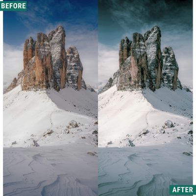 Muted Cold LIMITIERTES Lightroom-Presets-Paket