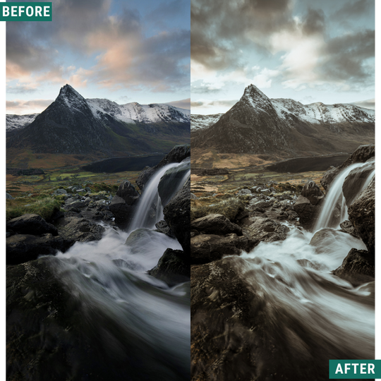 Muted North Lightroom Presets Pack