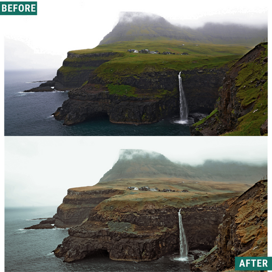 Muted North Lightroom Presets Pack