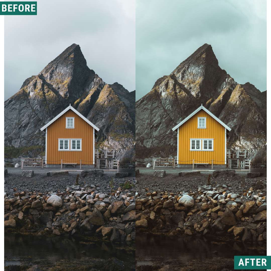 Muted North Lightroom Presets Pack