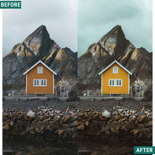 Muted North Lightroom Presets Pack