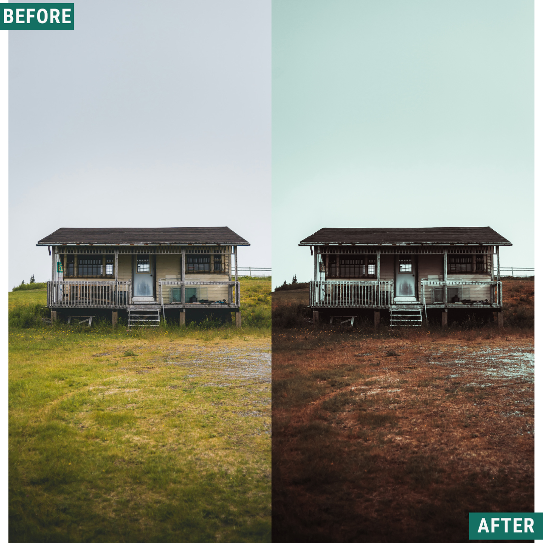 Muted North Lightroom Presets Pack