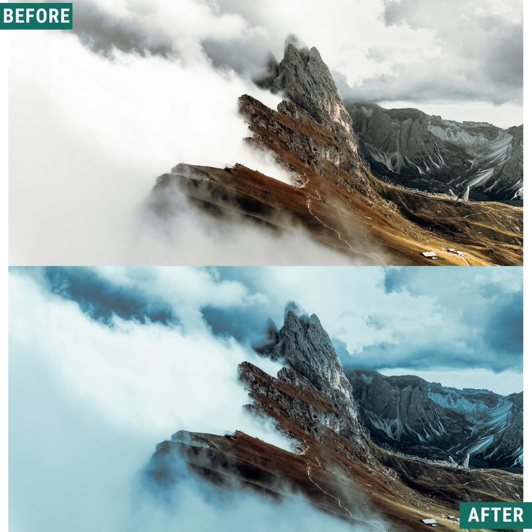 Nordic Blue Lightroom Presets Pack